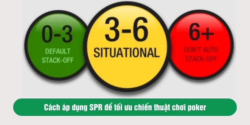 Cách áp dụng SPR để tối ưu chiến thuật chơi poker